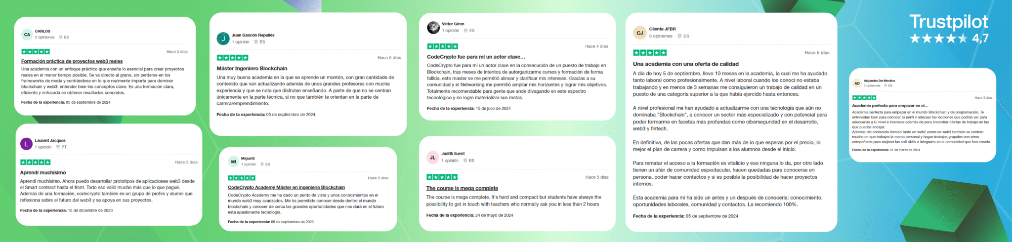 Valoraciones de CodeCrypto Academy en Trustpilot