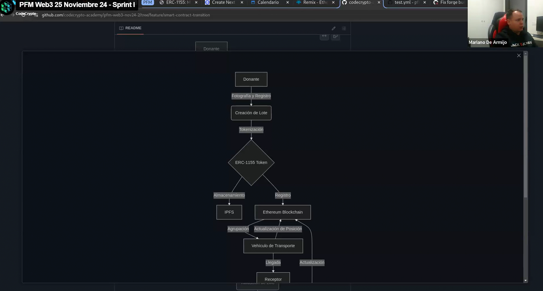 Proyecto blockchain de alumno 7